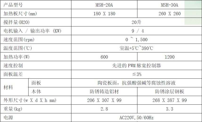 刻度式加热磁力搅拌器MSH-20A/MSH-30A