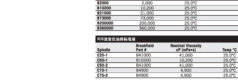 Brookfield粘度计标准液|流变仪校准液