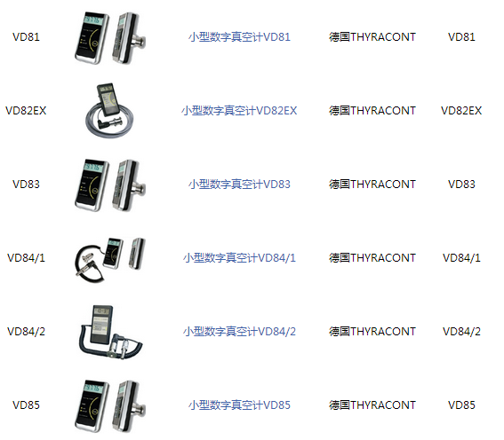 德国THYRACONT皮拉尼小型数字真空计VD84/1