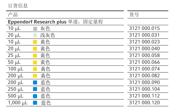 Eppendorf-Research plus单道固定移液器（20ul）