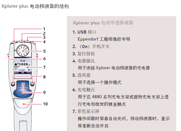 艾本德Eppendorf Xplorer plus电动移液器（单道）