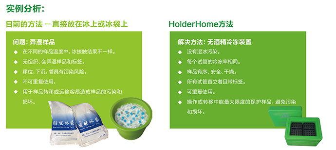 HolderHome-X1无冰冷冻箱（冷冻芯-X1）