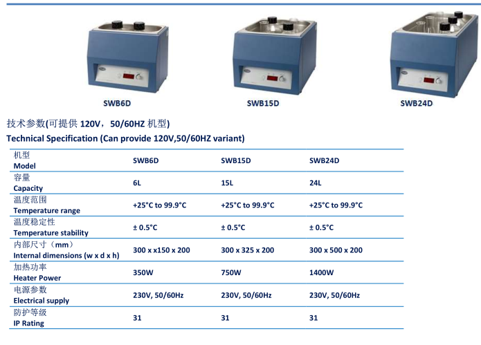 防干烧数控水浴SWB6D|SWB15D|SWB24D