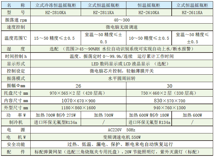 立式恒温大型摇床HZ-2811KA/HZ-2611KA/HZ-2610KA