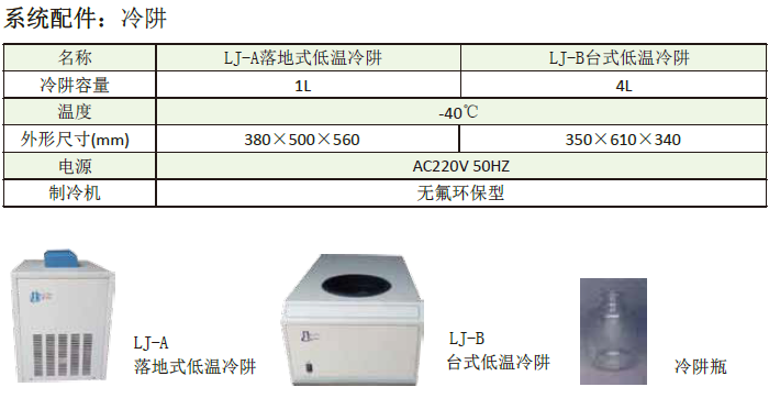 真空离心浓缩干燥机LNG-T100/LNG-T120/LNG-T1201/LNG-T1001