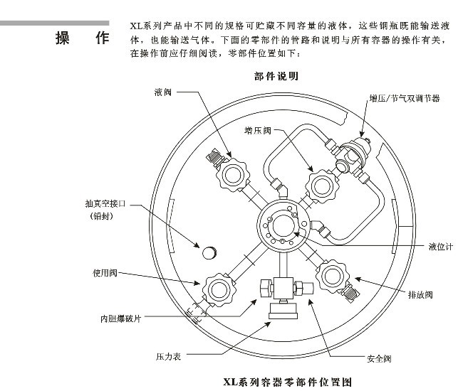 沃辛顿中压液氮罐DPL452-193-1.38（XL-50）