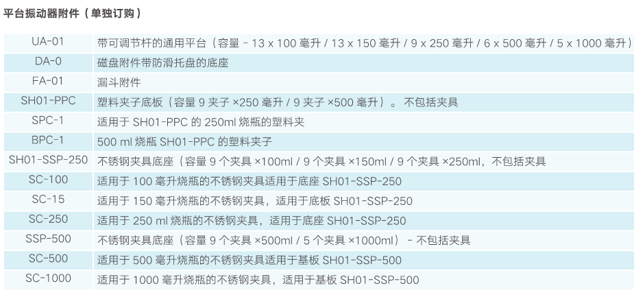 iShak PS10/20轨道式大容量振荡平台摇床