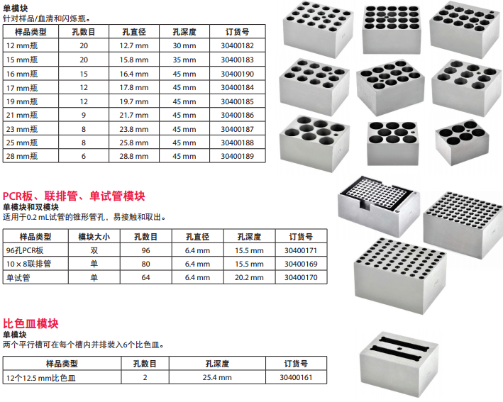 奥豪斯-HB1AL单模块干式金属浴（模拟控制）