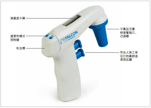 falcon电动移液器357471 液体处理装置