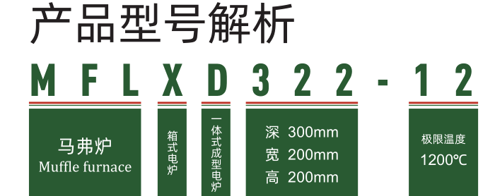 高温炉带触摸屏仪表箱式马弗炉MFLXD322-12