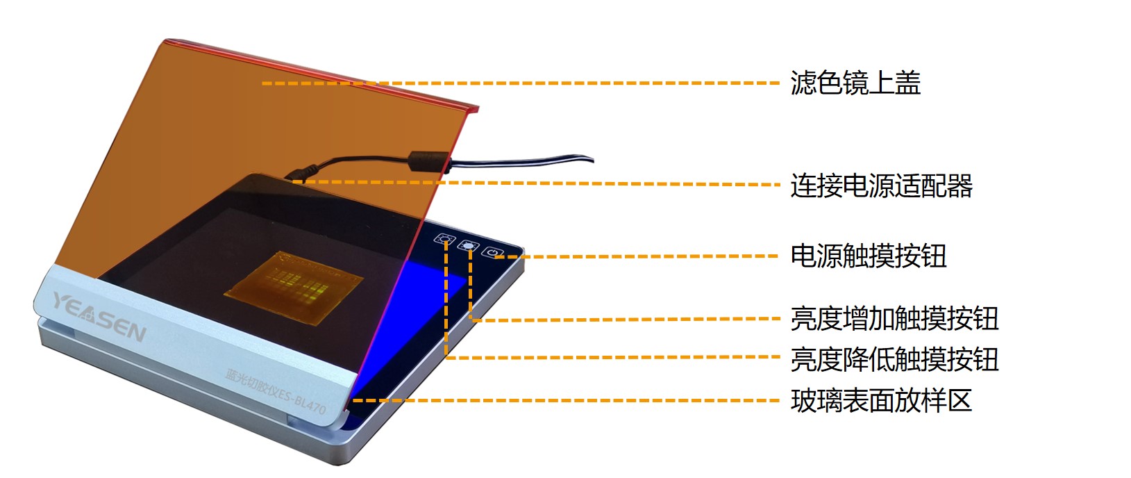MiniPro™蓝光切胶仪ES-BL470(蓝色LED激发光源)